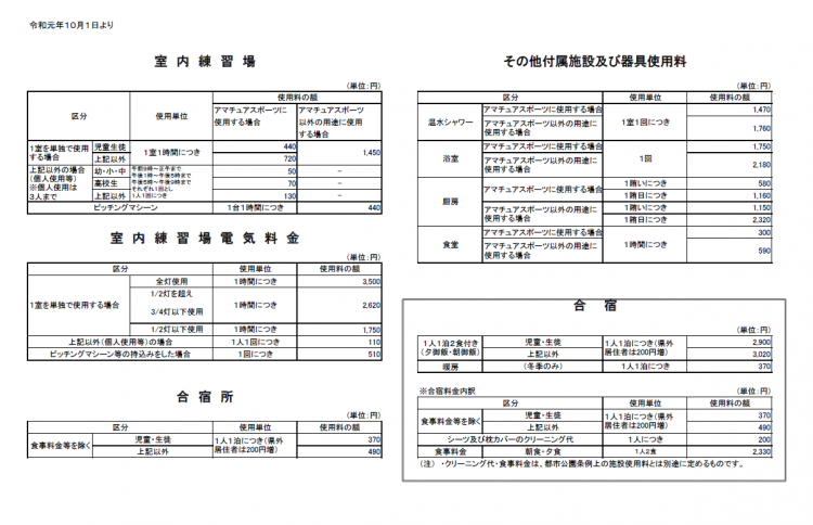 新料金２