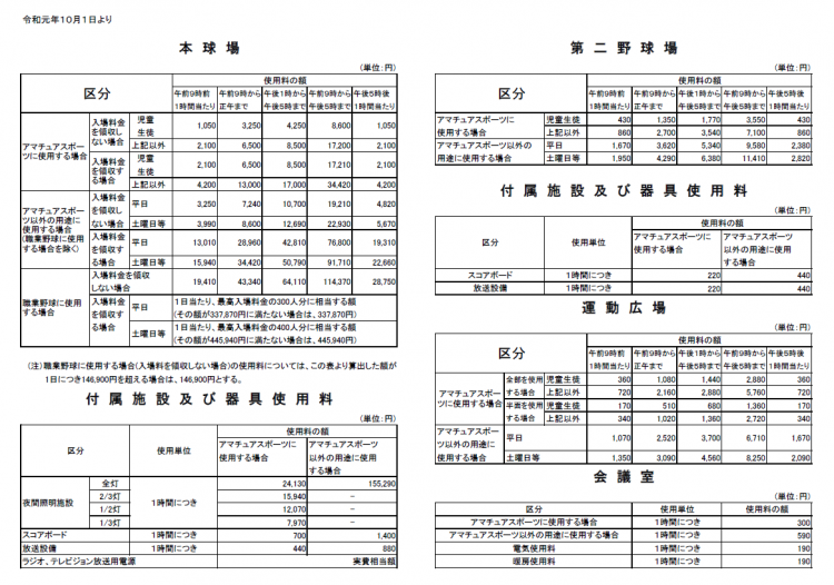 新料金１