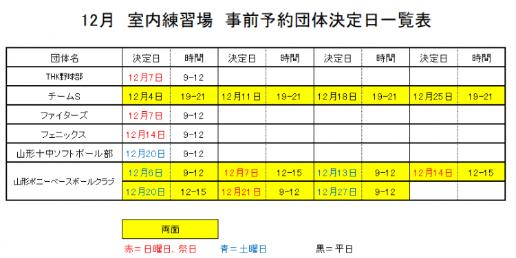 12月 室内決定表