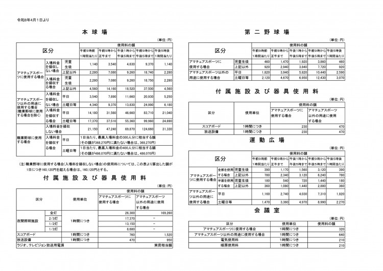 R8.4　有料施設使用料金表_000001